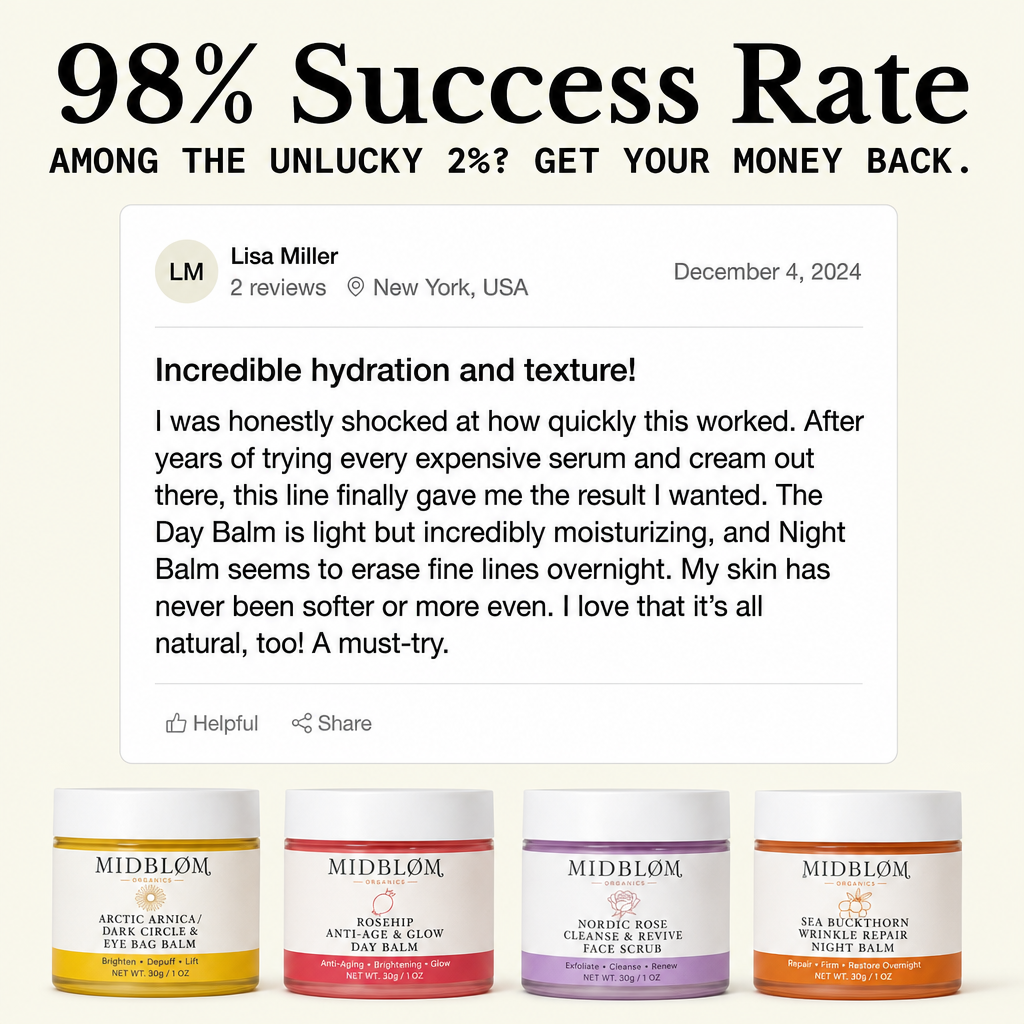MIDBLOM Anti-Age Ritual: Complete 4-Jar Botanical System for Women 40+