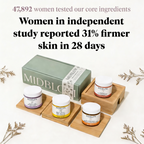 MIDBLOM Anti-Age Ritual: Complete 4-Jar Botanical System for Women 40+