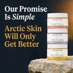 MIDBLOM Anti-Age Ritual: Complete 4-Jar Botanical System for Women 40+