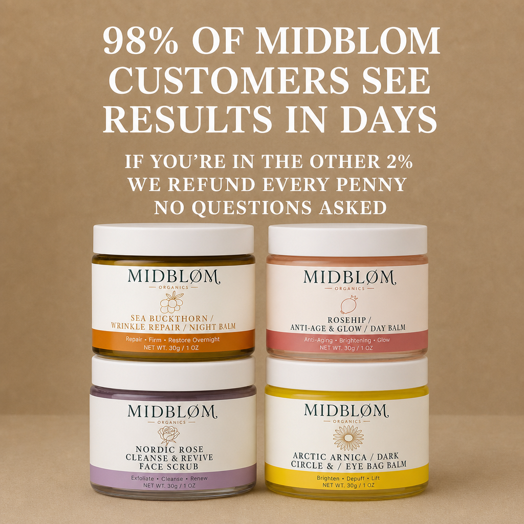 MIDBLOM Anti-Age Ritual: Complete 4-Jar Botanical System for Women 40+
