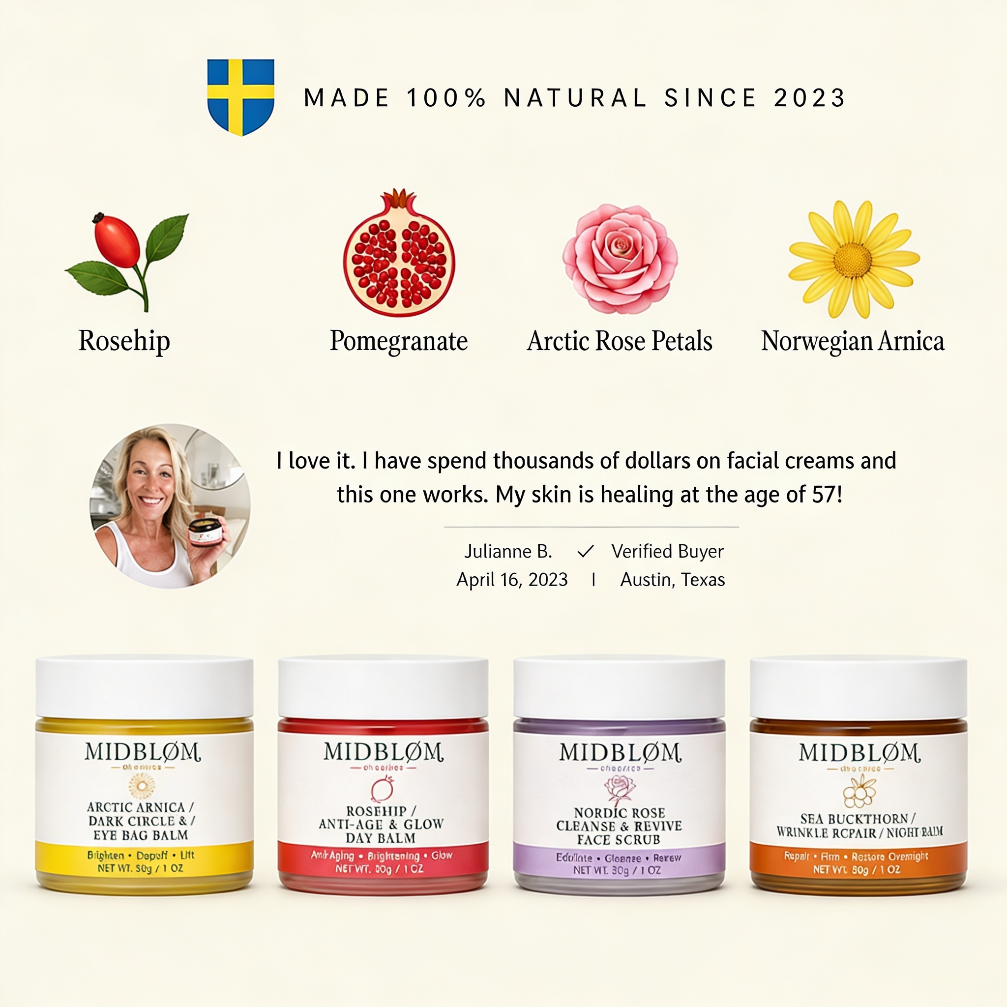 MIDBLOM Anti-Age Ritual: Complete 4-Jar Botanical System for Women 40+
